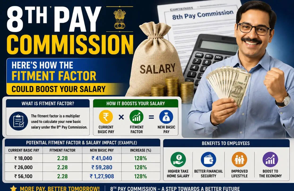 8th pay comission news