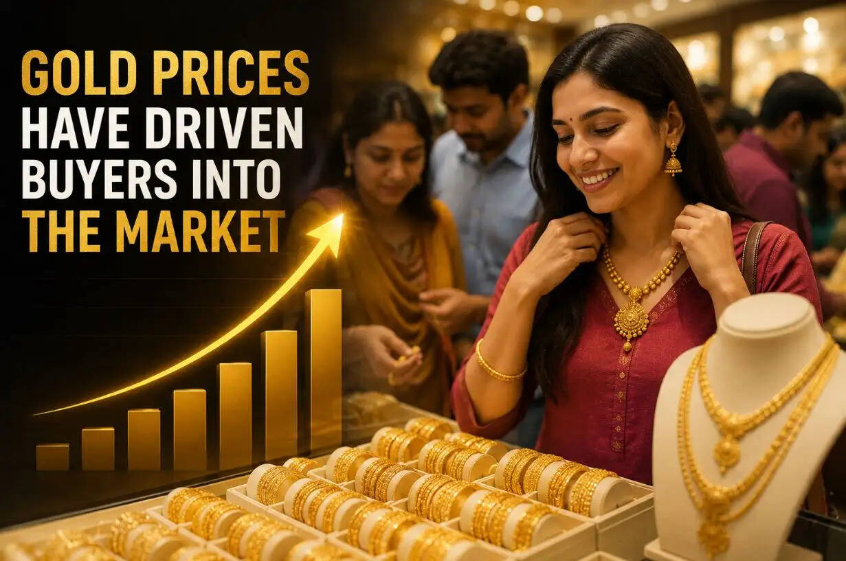 Gold price news