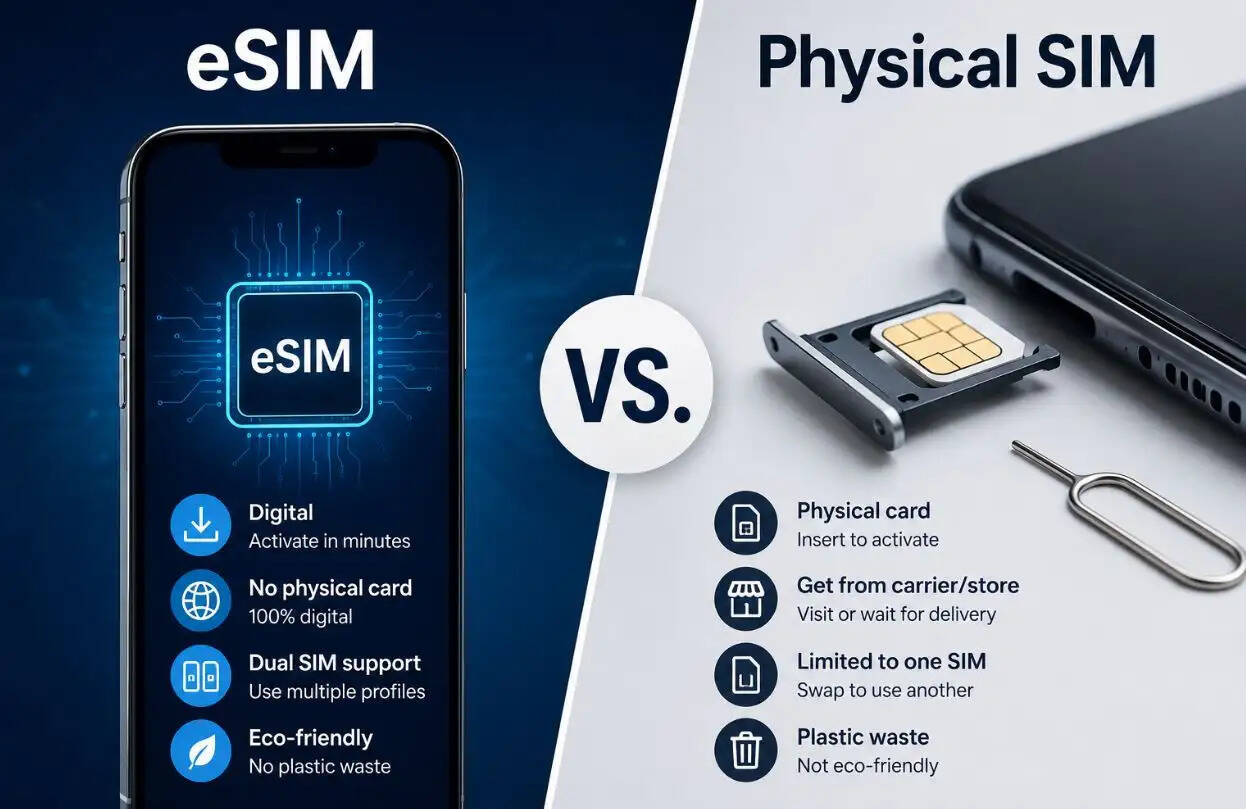 Esim vs Physical SIM