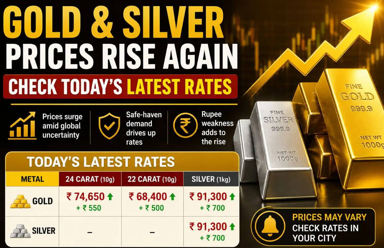 Gold and silver price hike