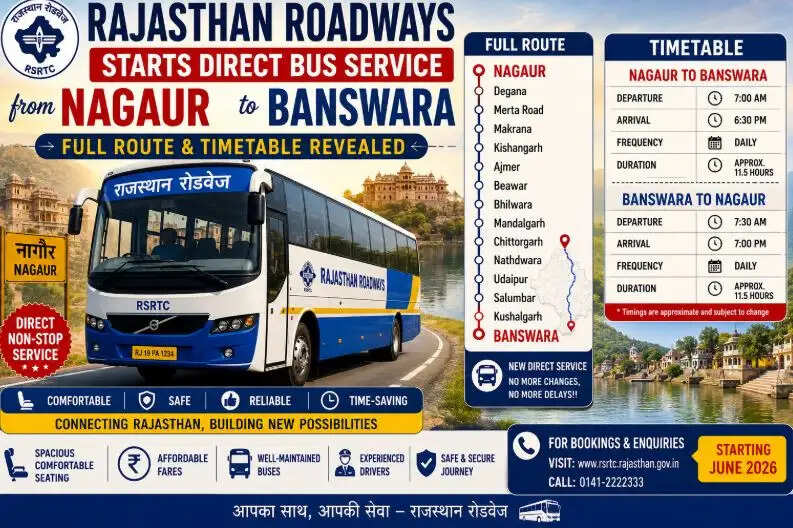 Rajasthan Roadways bus service