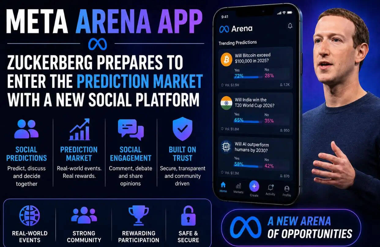Meta Arena App news