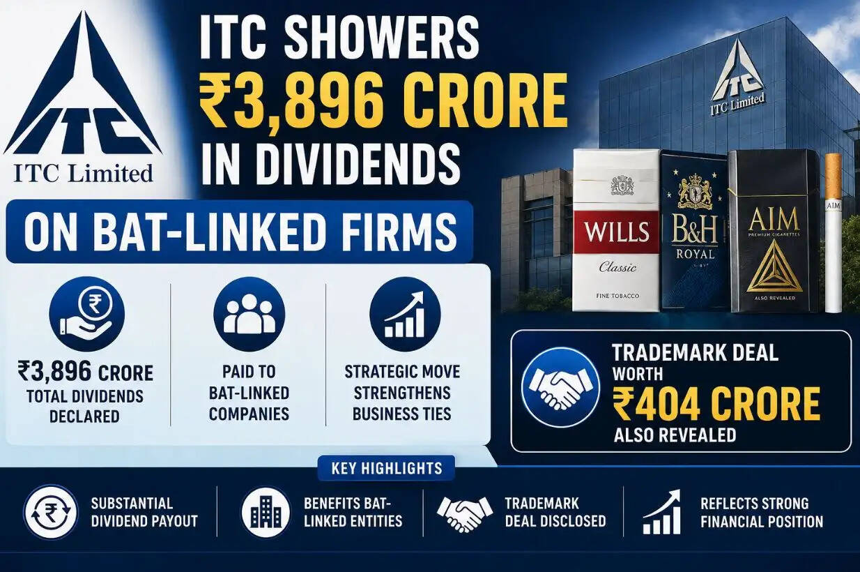 ITC Shower news