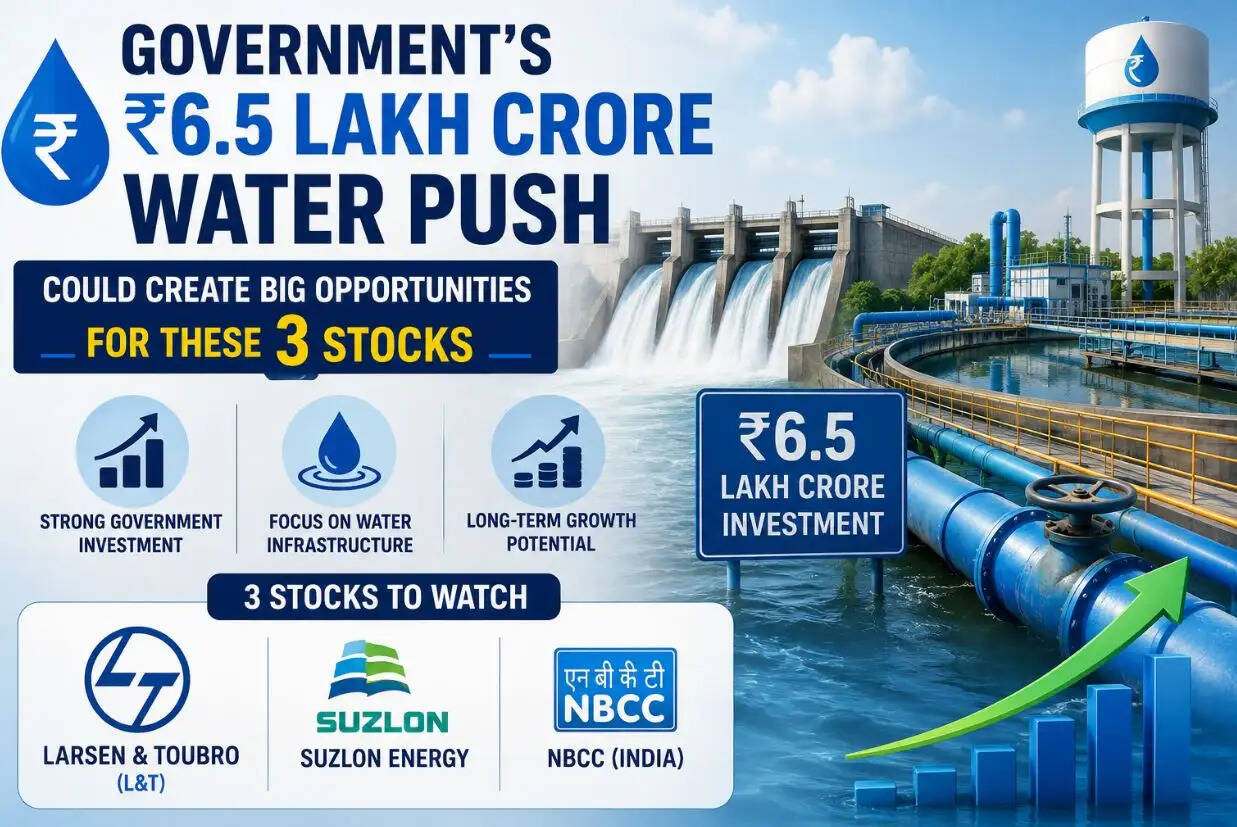 Water push news