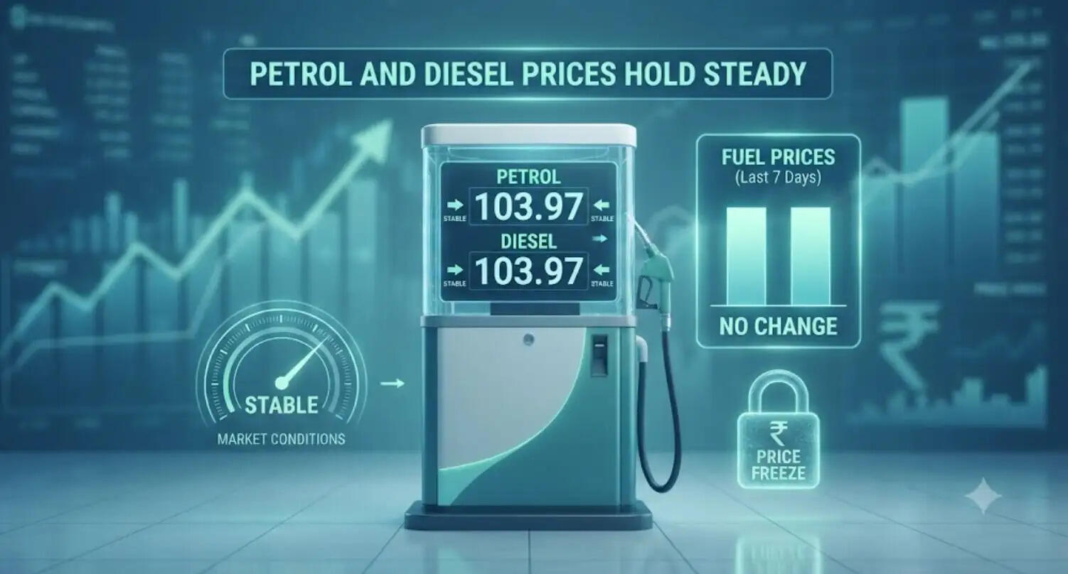 Petrol and diesel prices