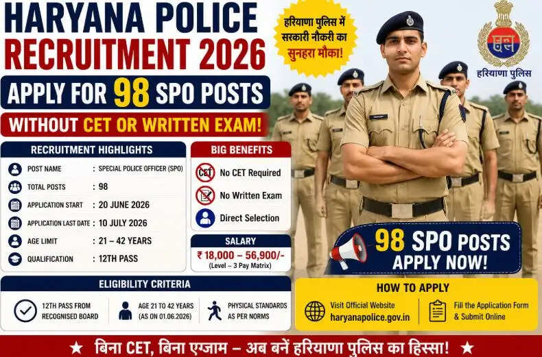 Haryana police jobs 2026