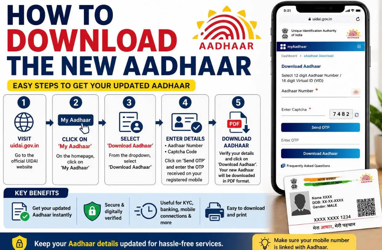 How to download aadhar card