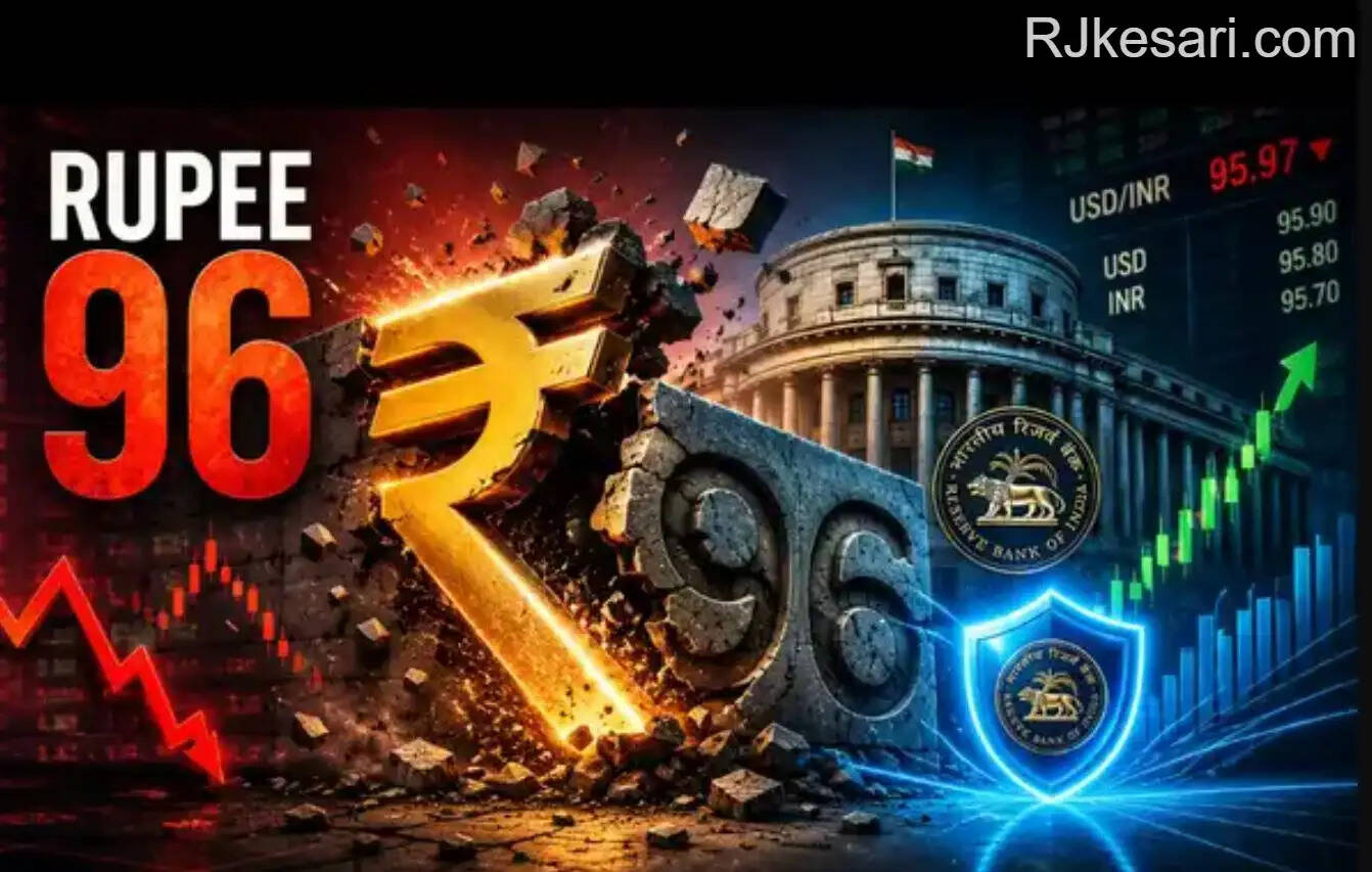 RBI Clashes