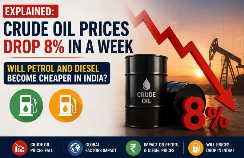 Crude oil price hikes