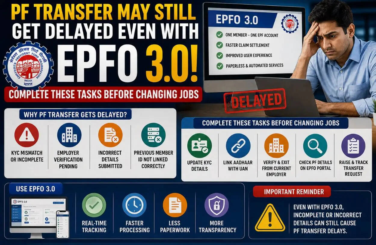 PF Transfer news