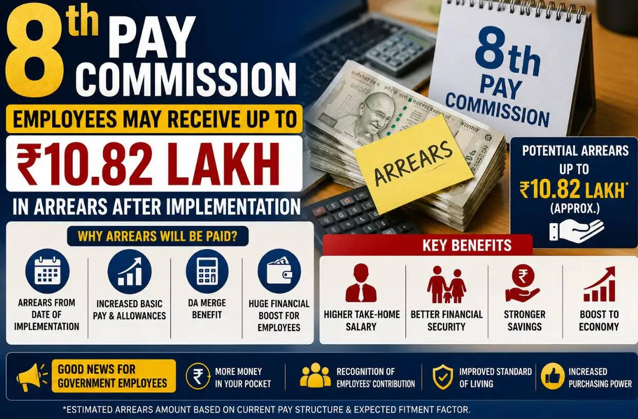 8th comission updates
