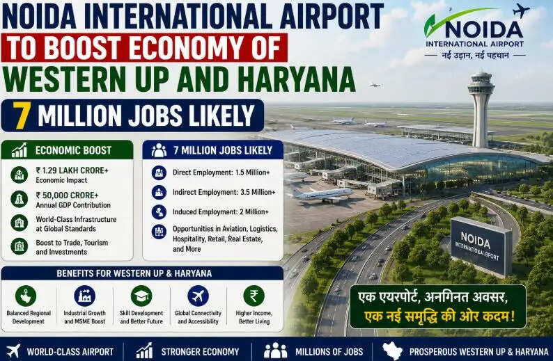 Noida Airport news