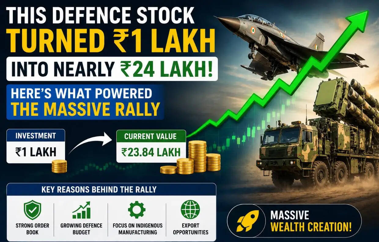 Defence stock updates